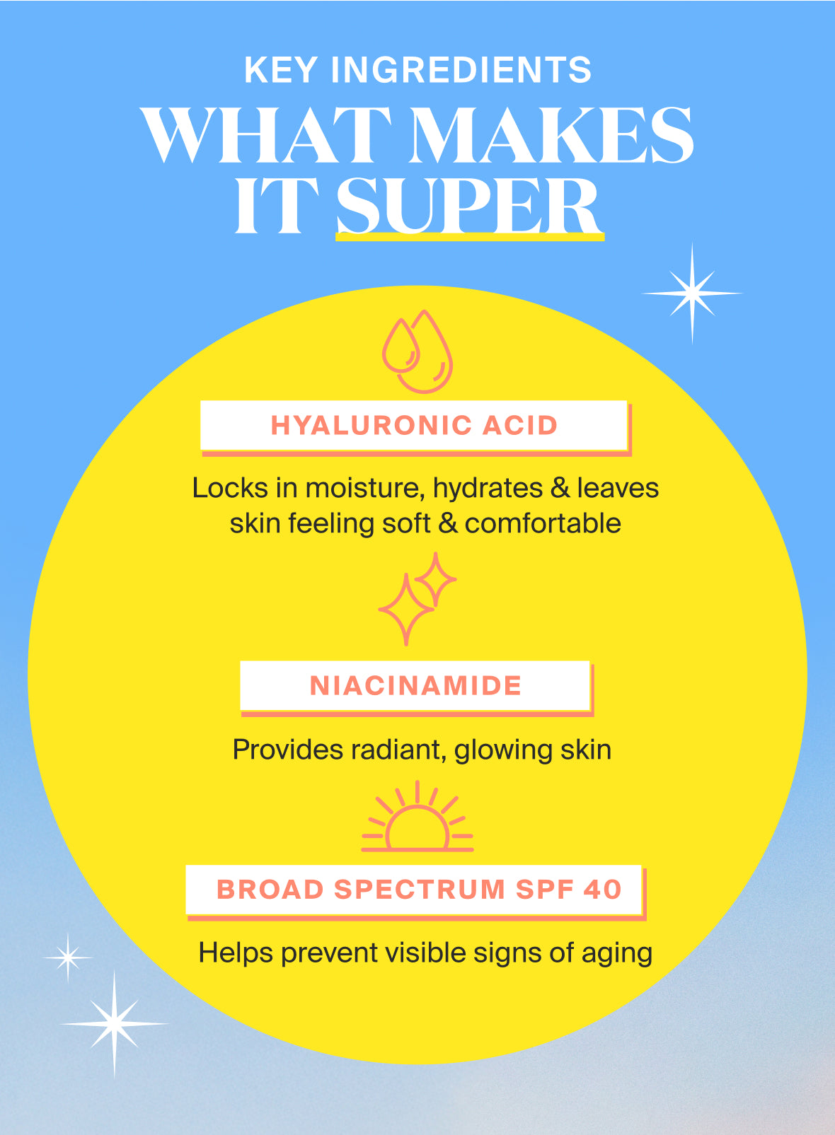 Glowscreen SPF 40 - Image 27